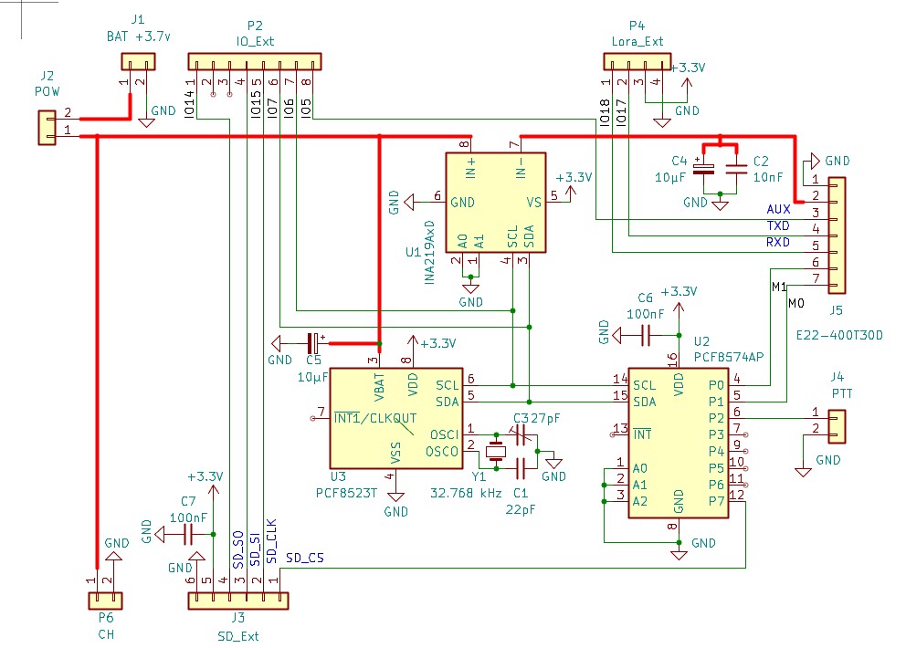 schema.jpg